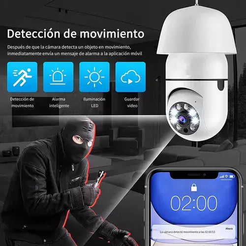 Vigila tu Hogar o Negocio desde el Celular📸